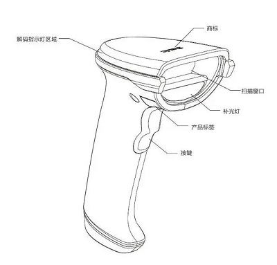 掃描槍的使用教程和特點(diǎn)